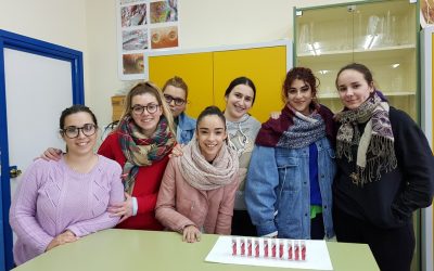 Fabricando bálsamos labiales